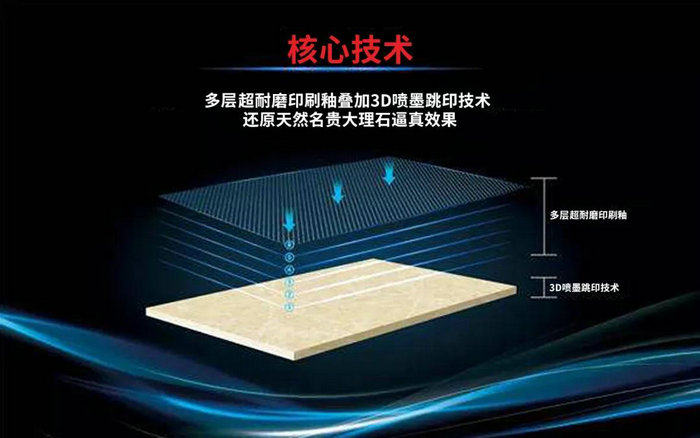 仿古磚加盟,仿古磚招商,仿古磚十大品牌,金達雅瓷磚,噴墨磚